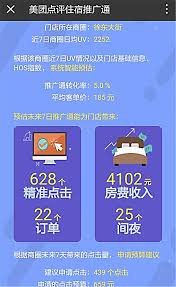 美團(tuán)是b2c還是o2o